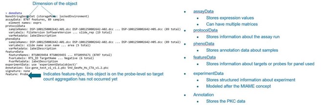 Multi-omics data analysis at probe and target level