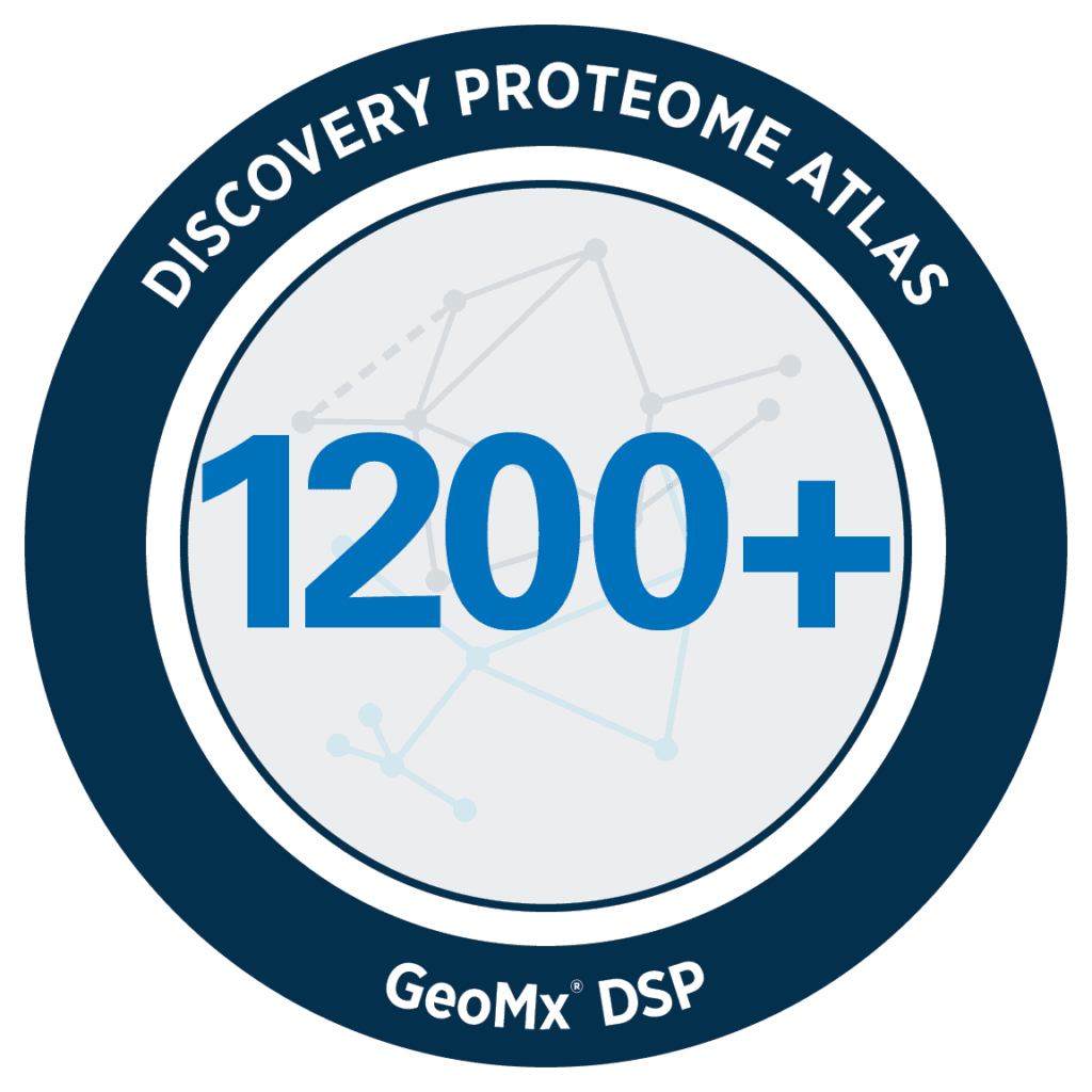 GeoMx_Discovery-Proteome-Atlas
