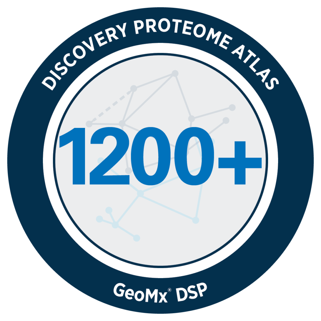GeoMx Discovery Proteome Atlas