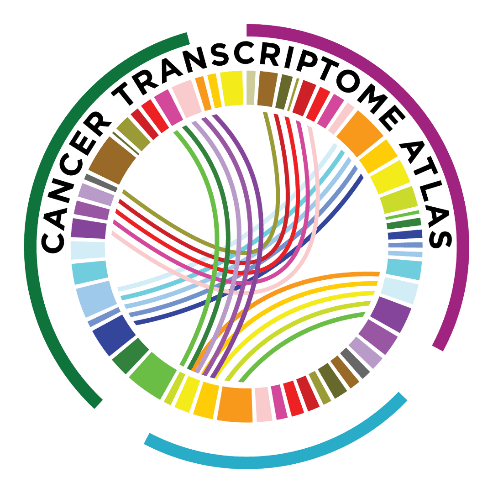 Resolve challenge in immunotherapy using the cancer transcriptome atlas
