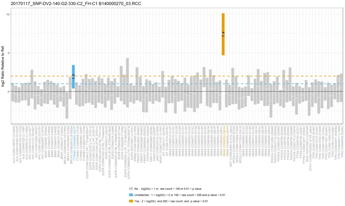 nsolver image: qualitative analysis made simple